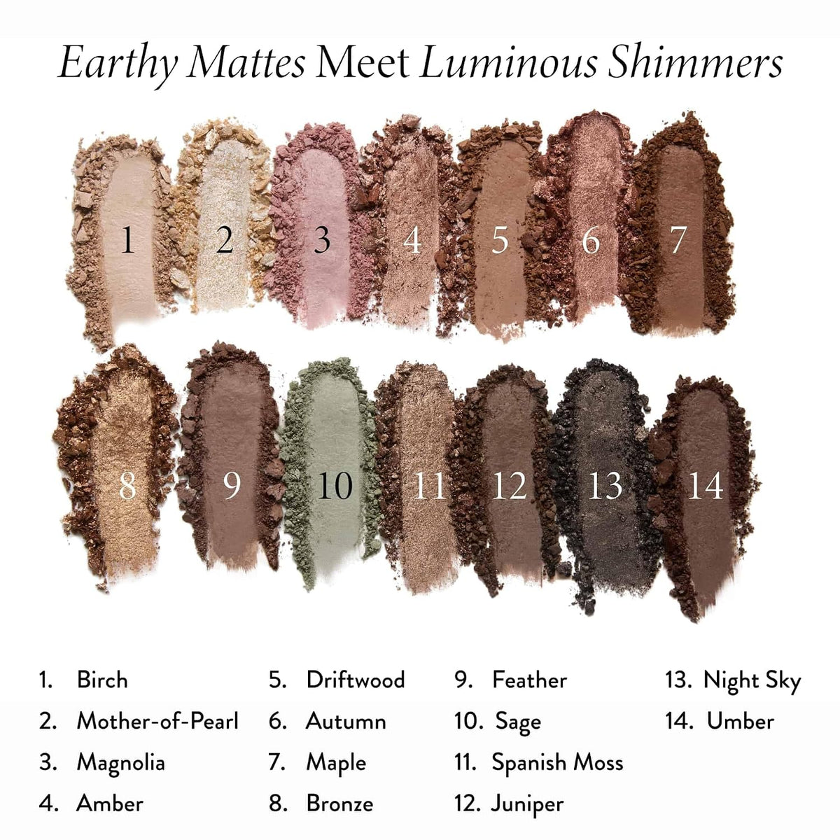 LAURA GELLER NEW YORK The Delectables Earthy Essentials - Paleta de...