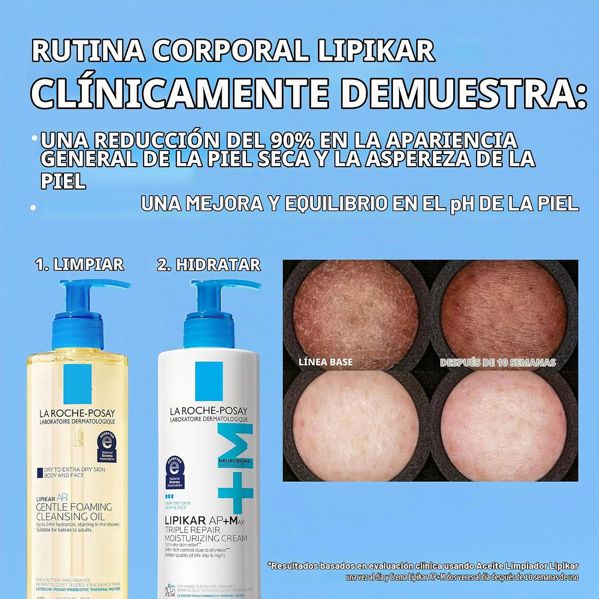 La Roche-Posay Lipikar AP+ - Crema hidratante triple reparadora, lo...