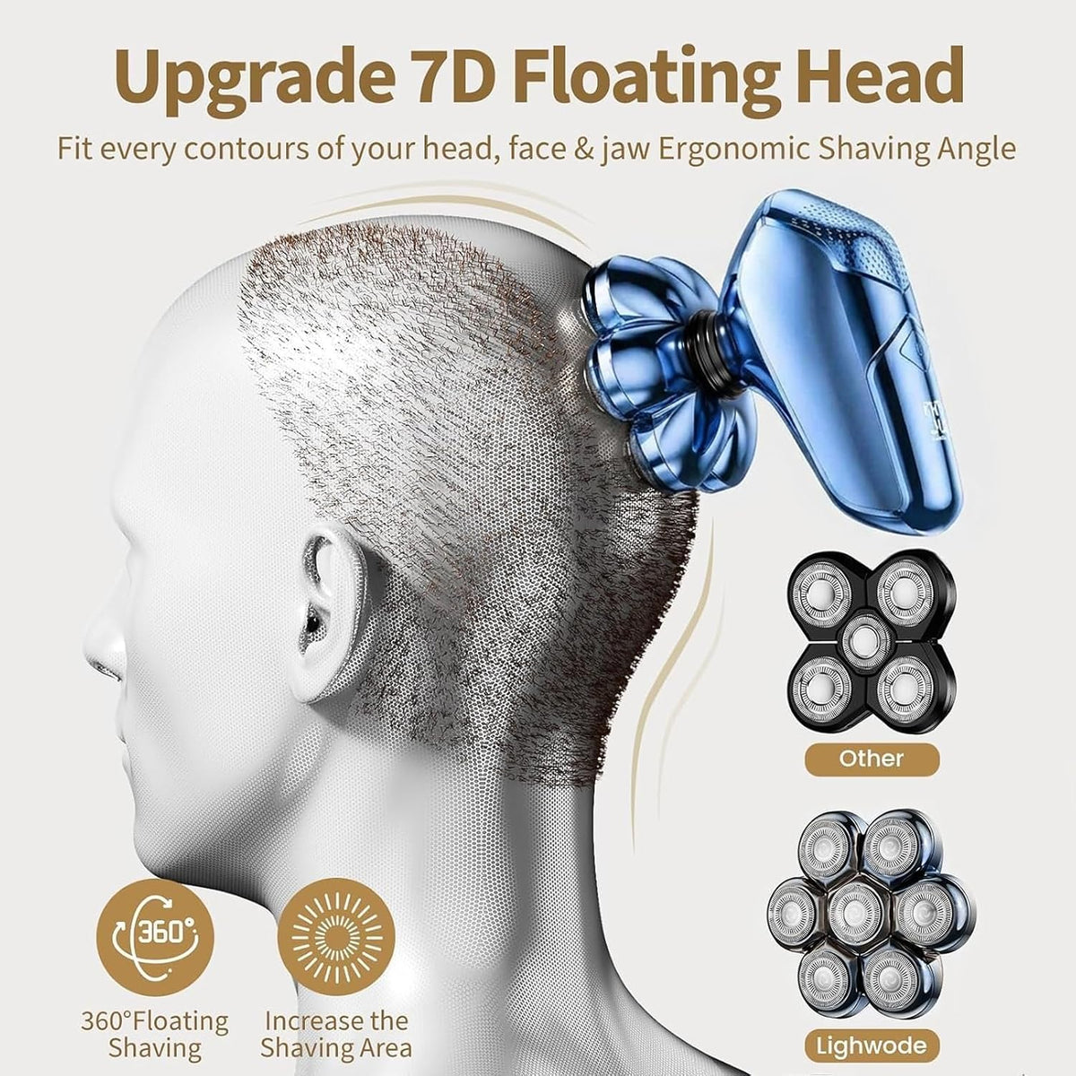 SHPAVVER Afeitadoras de cabeza para hombres calvos: kit de aseo imp...