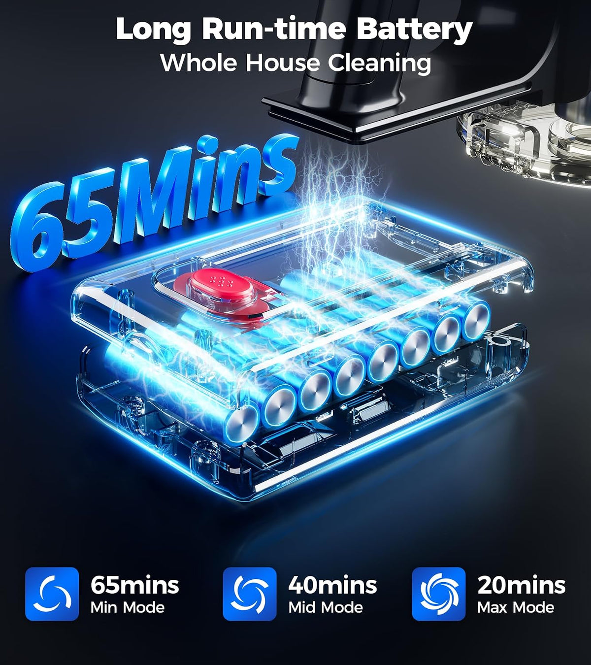 HFFLH Aspiradora inalámbrica, 600 W, 50 Kpa, 65 minutos, aspiradora...