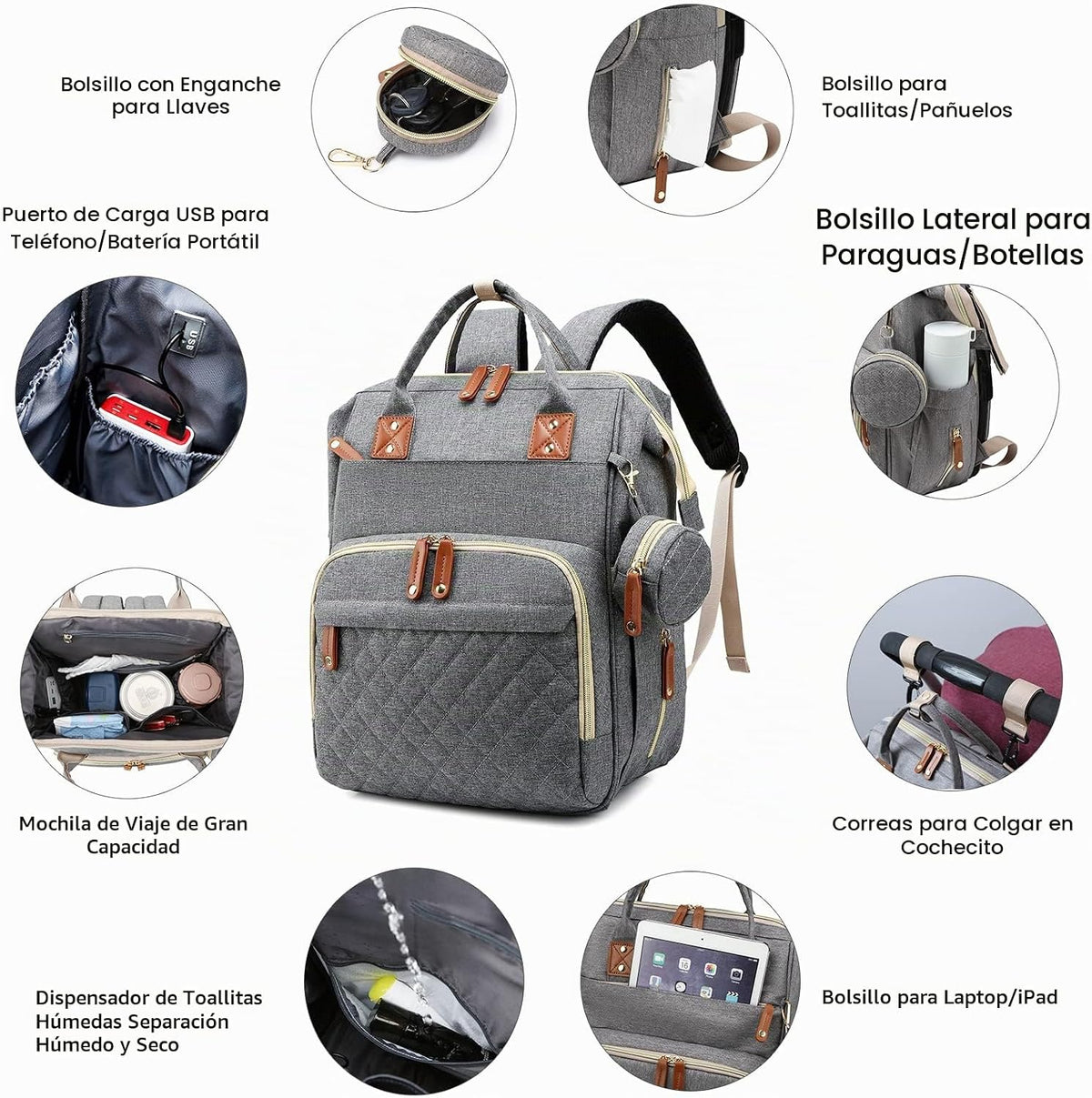 Bolsa de pañales con cambiador, mochila para bebé con cambiador ple...