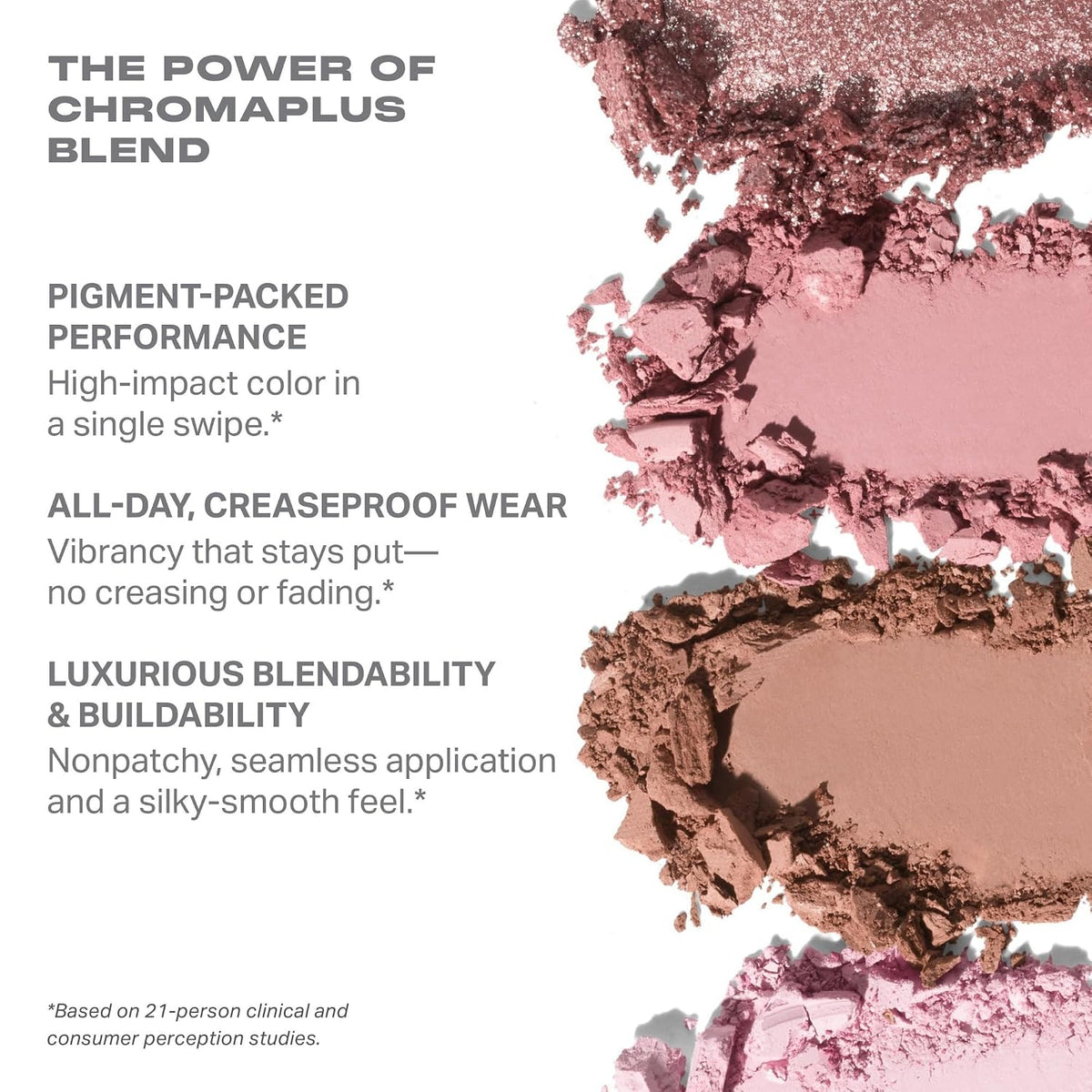 Morphe ChromaPlus Paleta de sombras de ojos de 12 bandejas, maquill...
