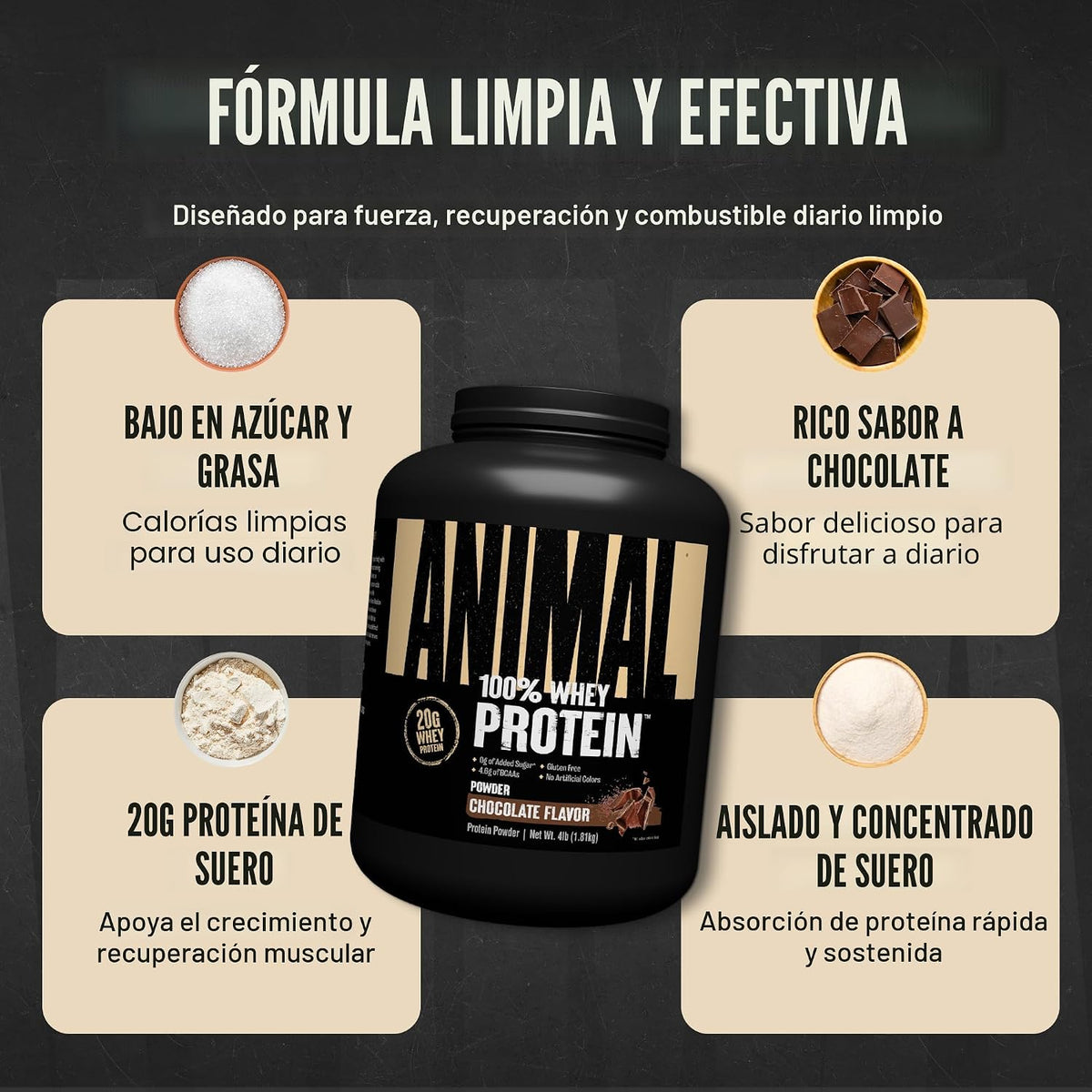 Animal 100% Proteína de Suero en Polvo \u2013 Mezcla de suero para...