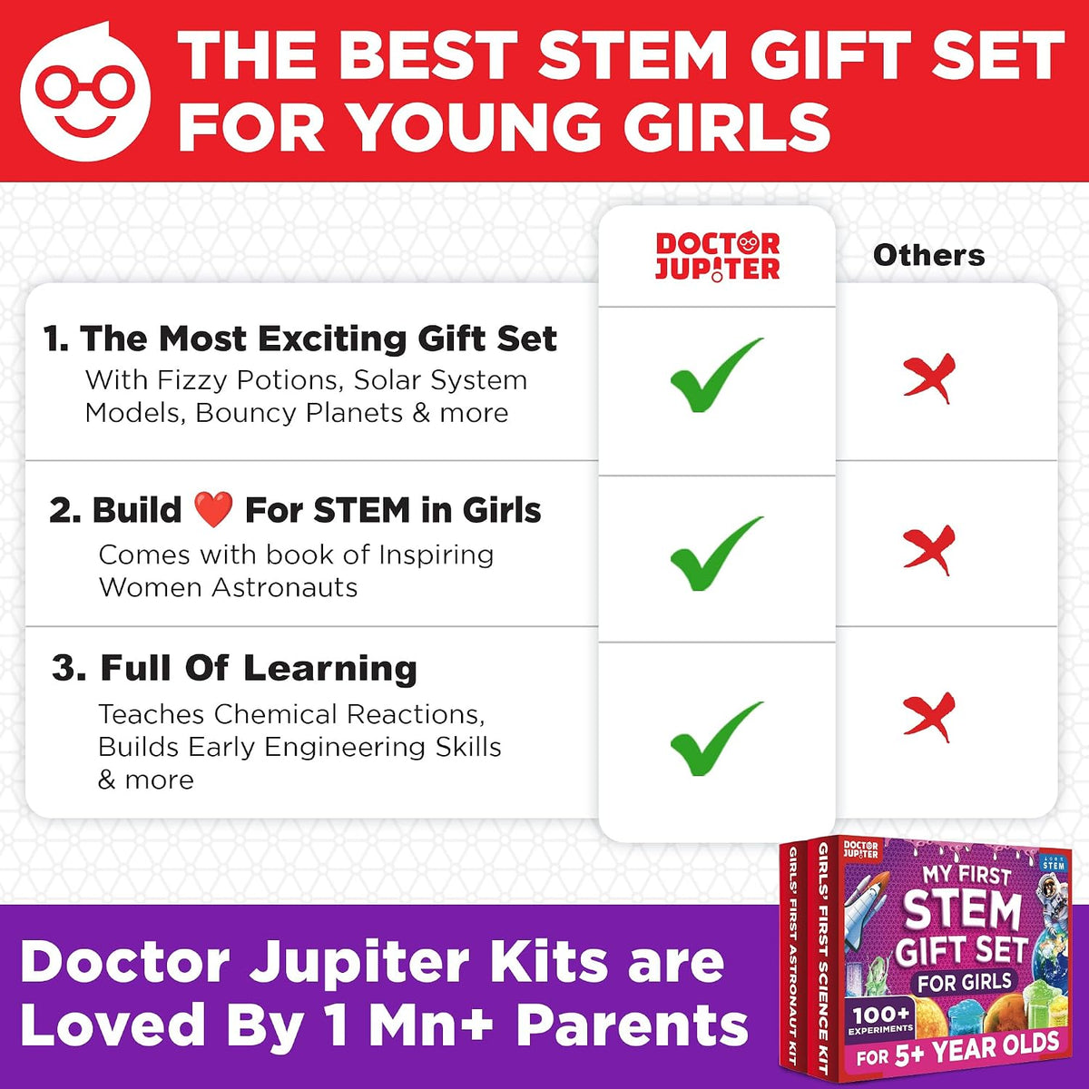 Doctor Jupiter Mi primer juego de regalo STEM para niñas a partir d...