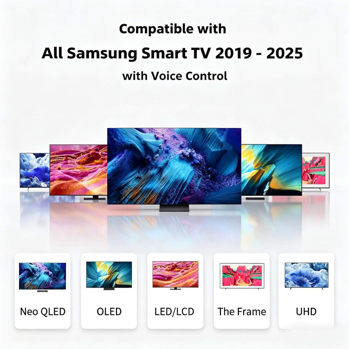 B Brainice - Mando a distancia universal para Samsung Smart TV 2016...