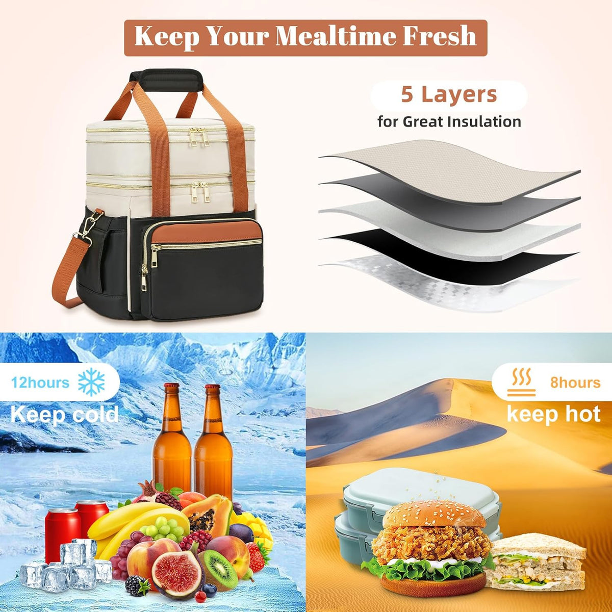 holuxer Bolsa de almuerzo aislada y lonchera para mujeres - Bolsa d...