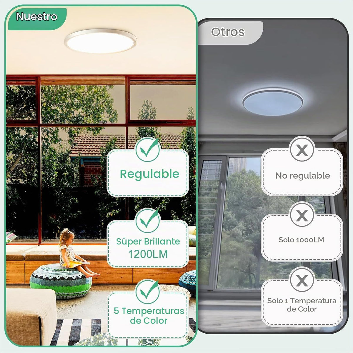 Brightever Lámpara de techo LED de 7 pulgadas, regulable, 1200LM |...