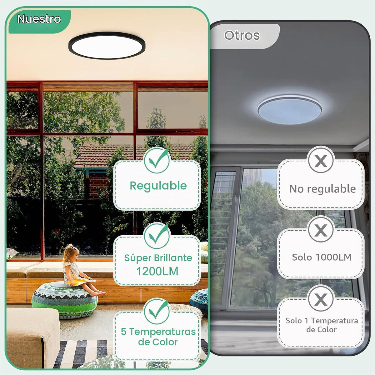 Brightever Lámpara de techo LED de 7 pulgadas, regulable, 1200LM |...