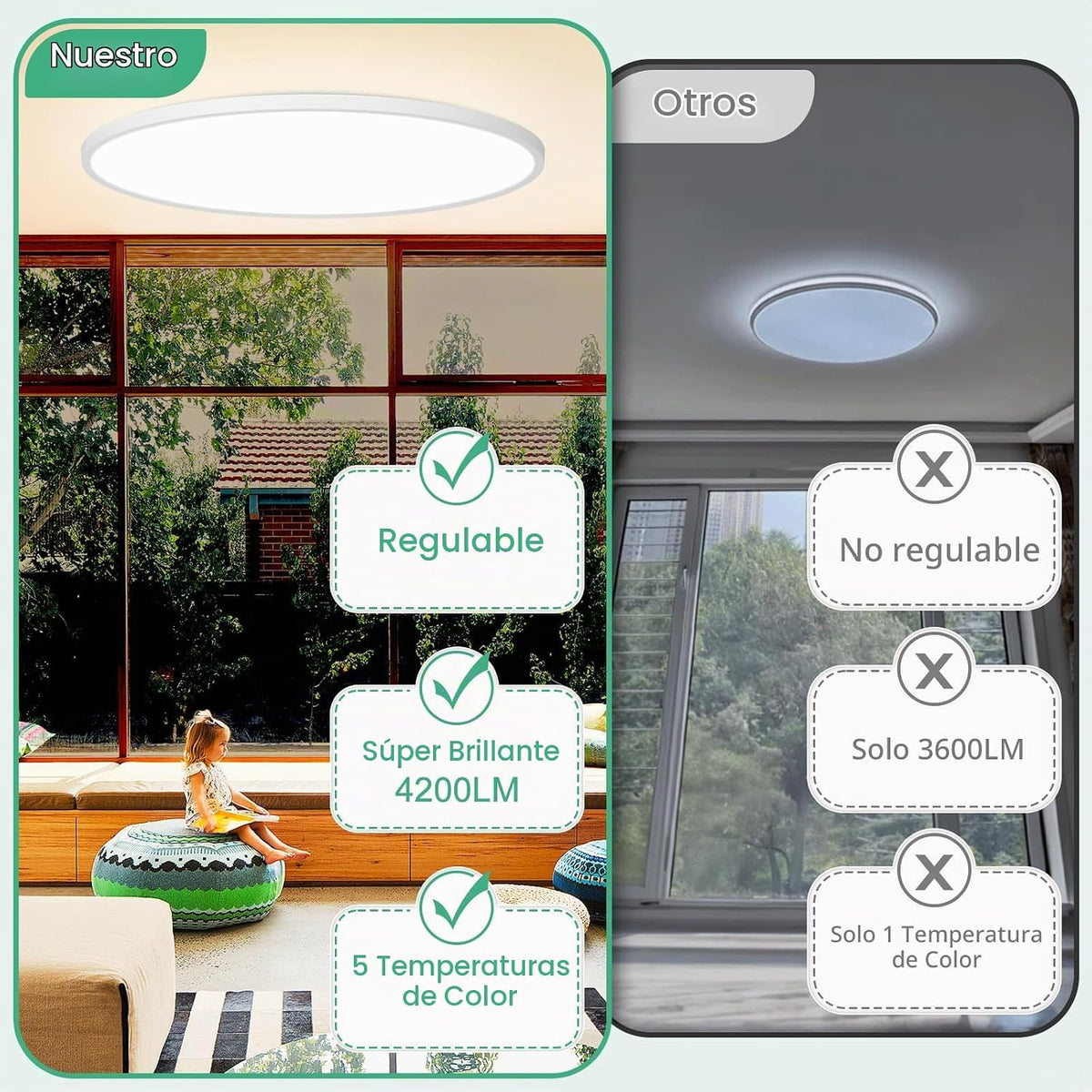 Brightever Lámpara de techo de montaje empotrado grande regulable d...