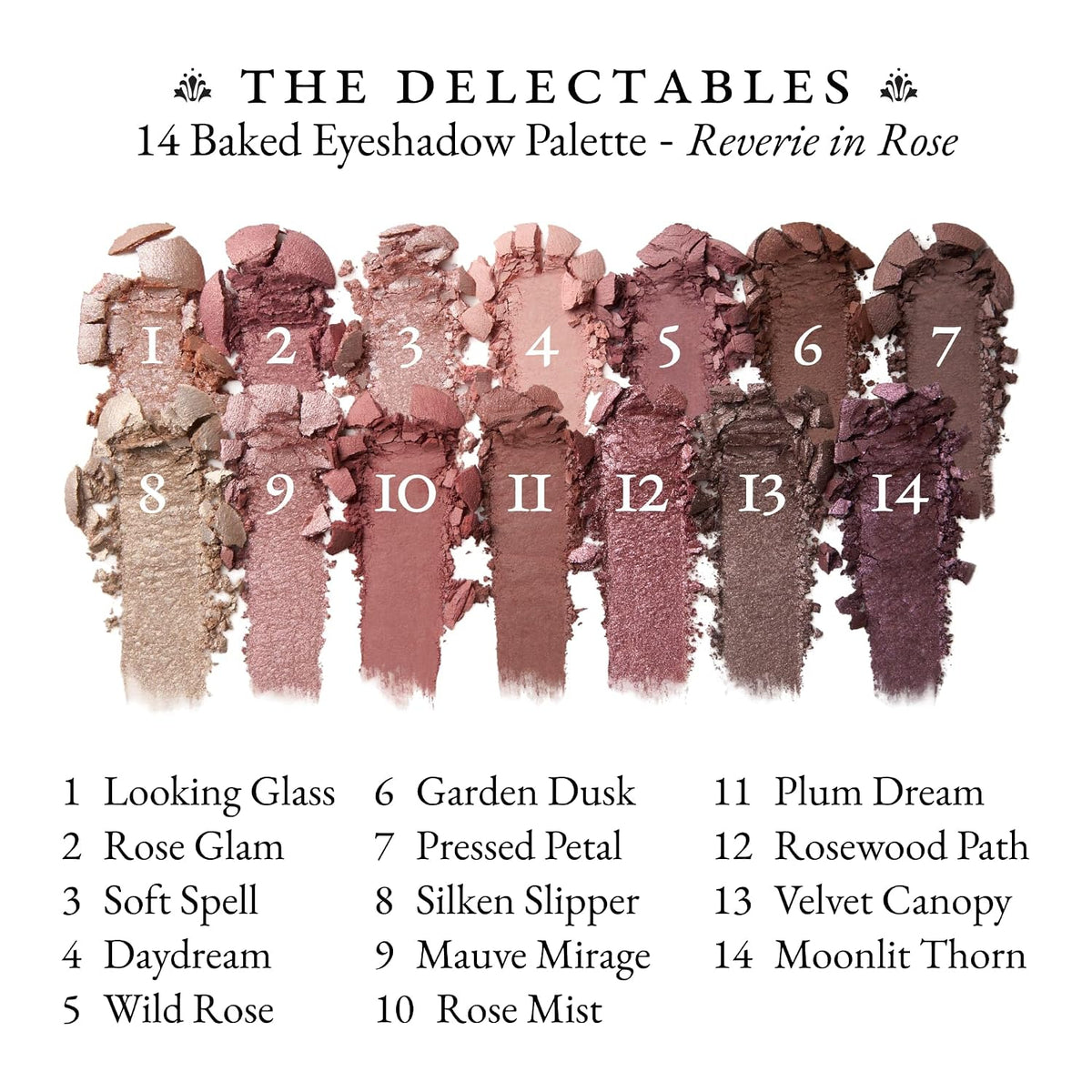 LAURA GELLER The Delectables Paleta de sombras de ojos horneadas de...