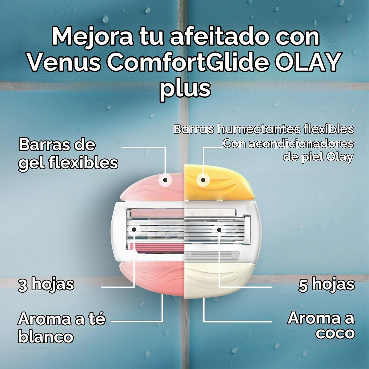 Gillette Venus ComfortGlide White Tea 4 unidades, con Gillette Venu...