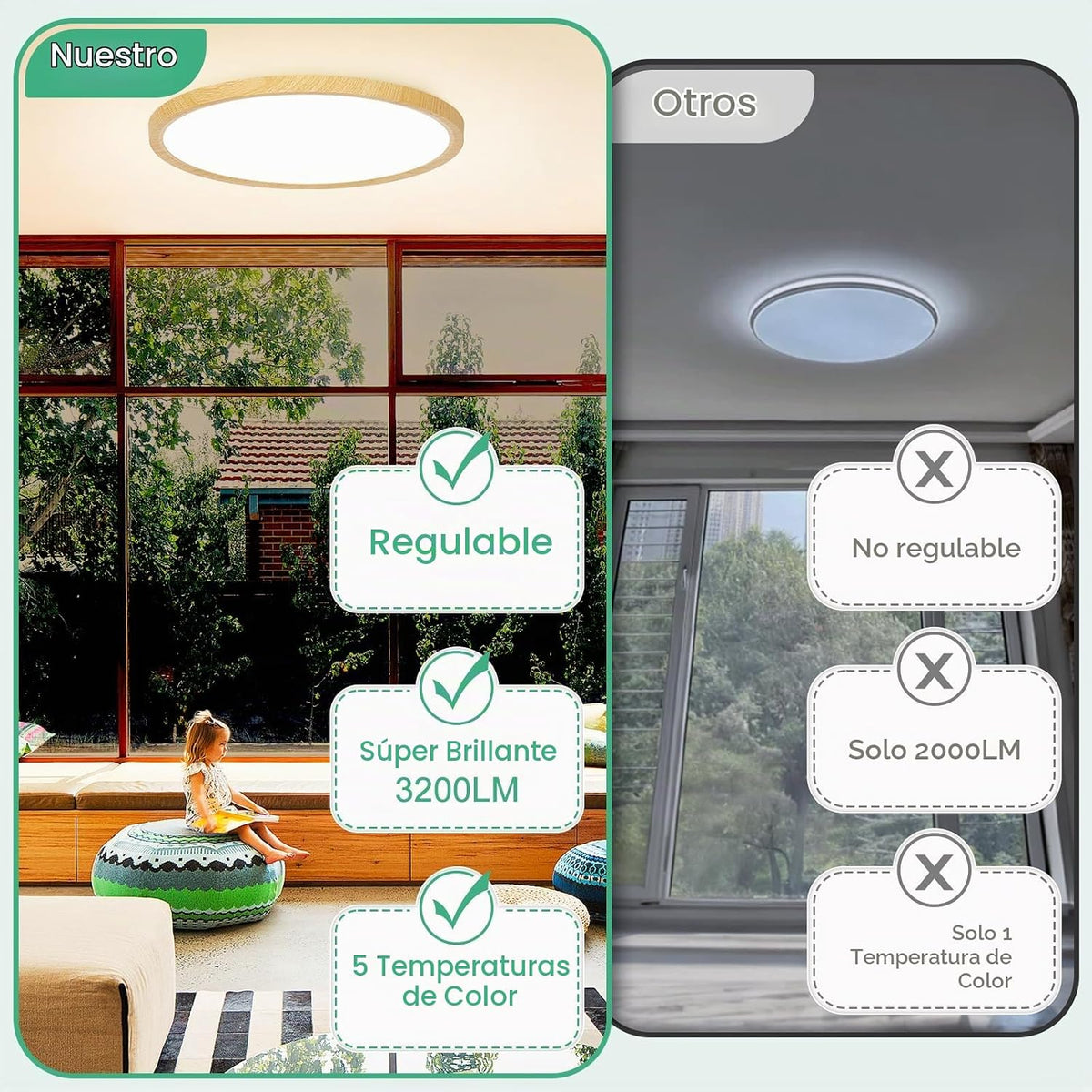Brightever Lámpara LED de techo empotrada de 12 pulgadas, regulable...
