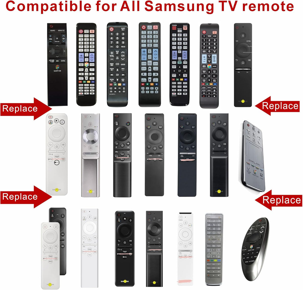 Repuesto para mando a distancia Samsung 2026-2001, paquete de 2 | M...