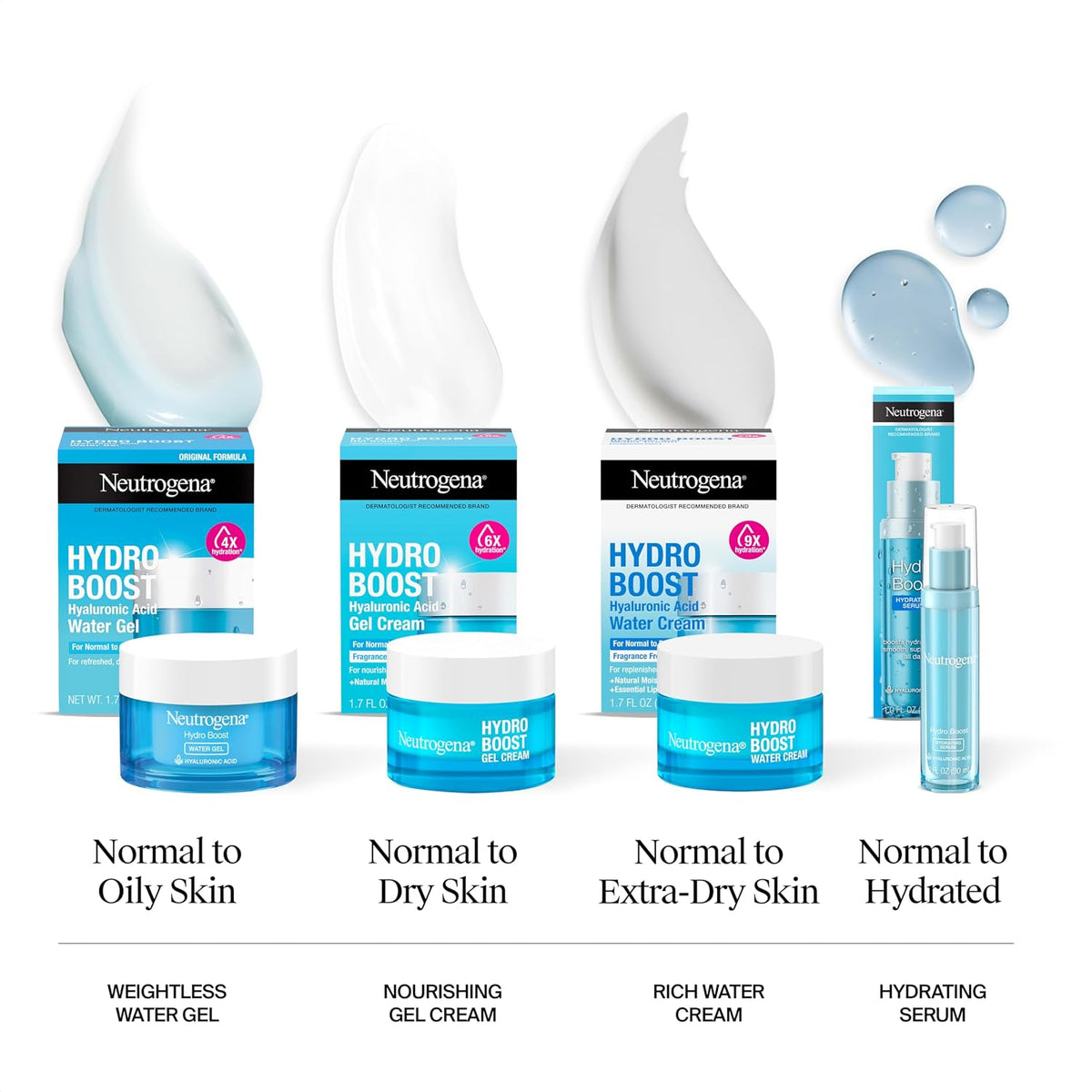 Neutrogena Hydro Boost - Crema hidratante facial + limpiador de pru...