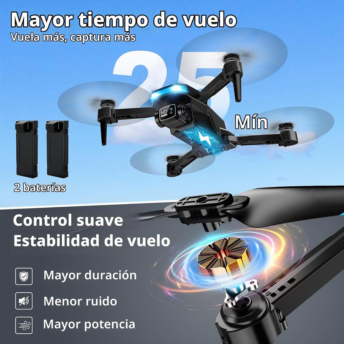 Drone con cámara y pantalla en el controlador, dron plegable 1080P...