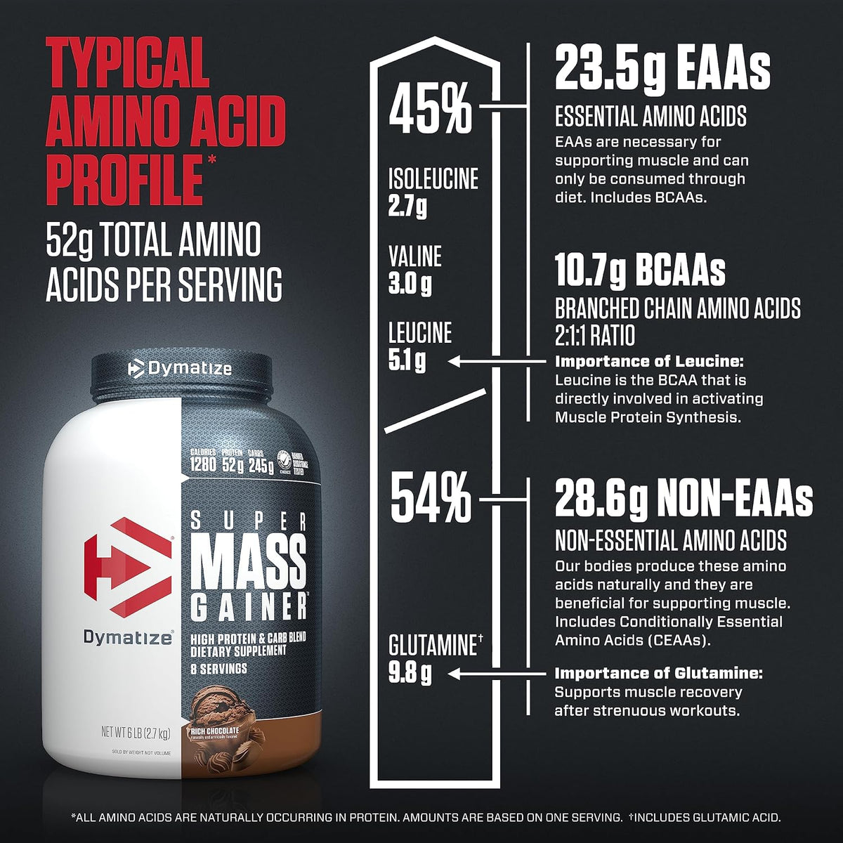 Dymatize Super Mass Gainer proteína en polvo, chocolate rico, 52 g...