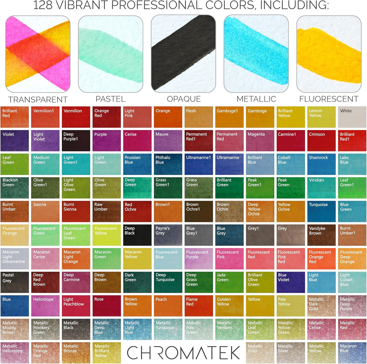 CHROMATEK Juego de pintura de acuarela \u2013 128 colores vibrantes...