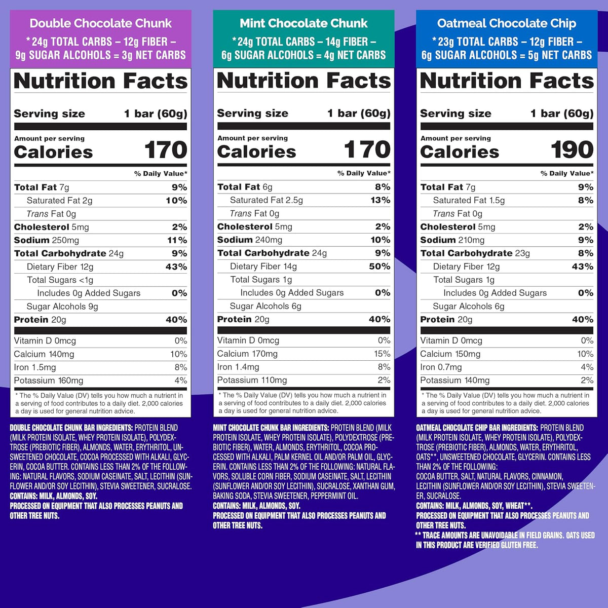 Quest Nutrition Ultimate Variety Pack Barras de proteínas, altas en...