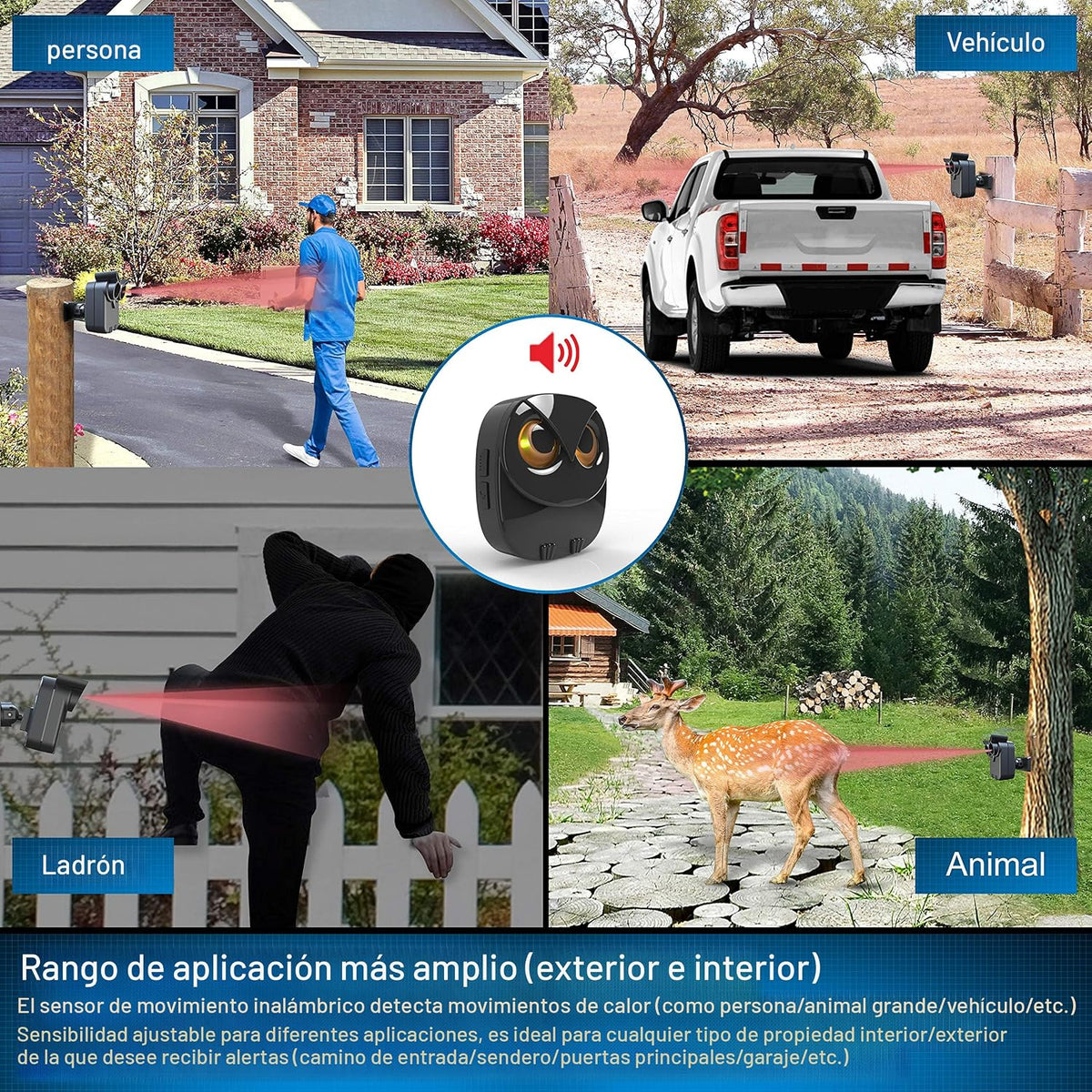 Alarma de entrada inalámbrica de largo alcance de 1\/2 milla de lar...