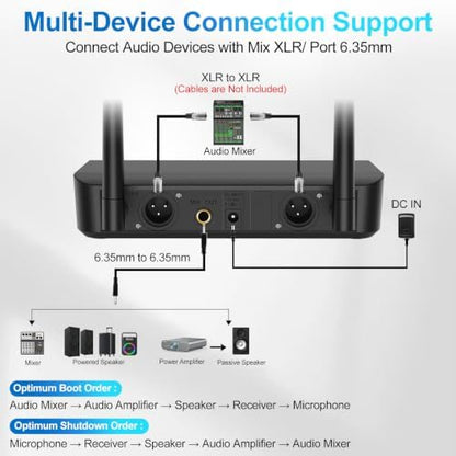 Aveek Amplificador de 2 canales para altavoz pasivo, sistema de mic...