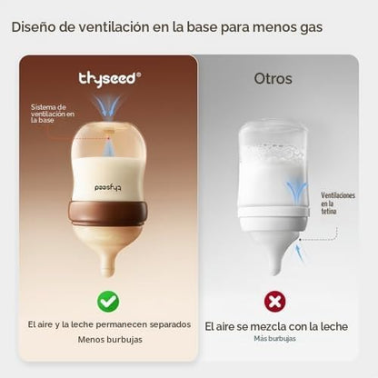 Biberones anticólicos naturales Thyseed PPSU | Biberón de lactancia...