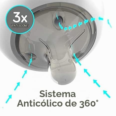 Nanobebe - Biberón de silicona flexible, anticólicos, sensación nat...