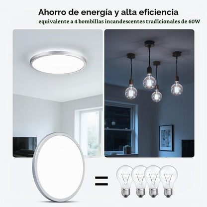 BLNAN Lámpara de techo LED regulable con control remoto, 12 pulgada...