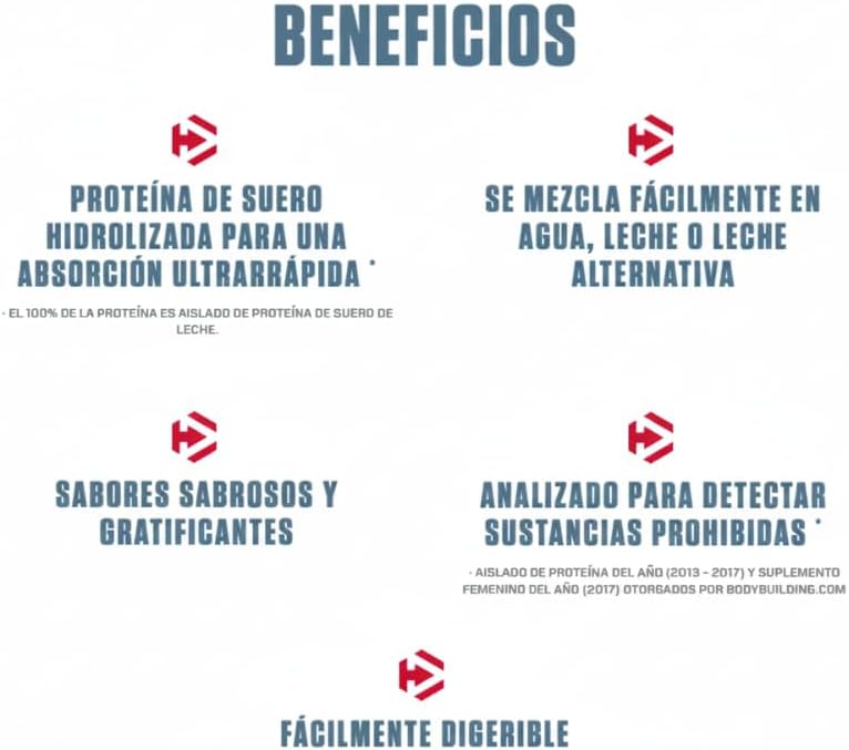 Dymatize Polvo de proteína ISO100, 100% aislado de suero de leche |...