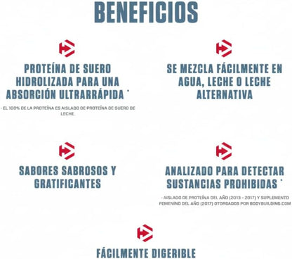 Dymatize Polvo de proteína ISO100, 100% aislado de suero de leche |...