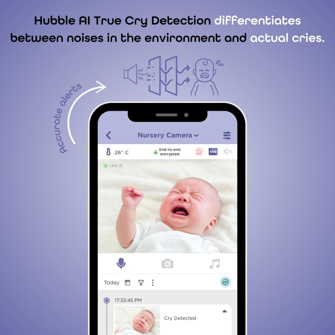 Hubble Connected Monitor de bebé inteligente 5 en 1 2K UHD con aler...
