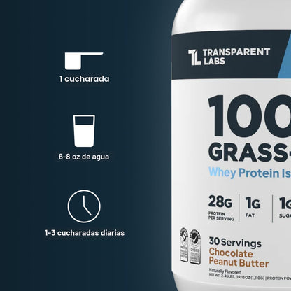 Transparent Labs Proteína de suero aislada alimentada con pasto - S...