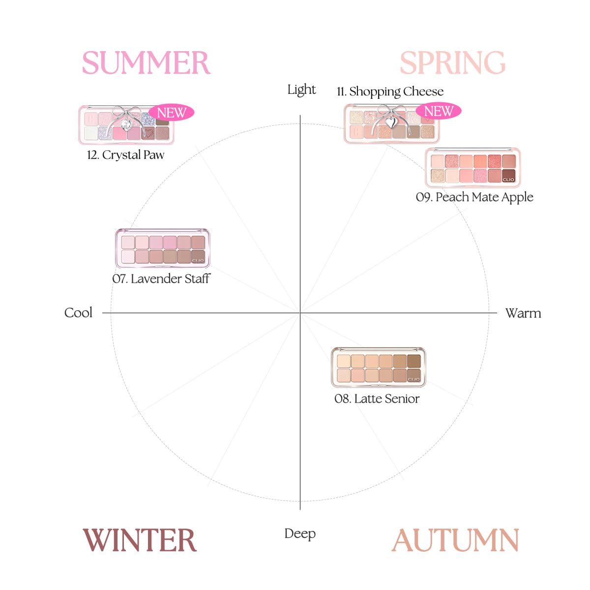 CLIO Pro - Paleta de ojos de aire, sombra de ojos portátil de 12 co...
