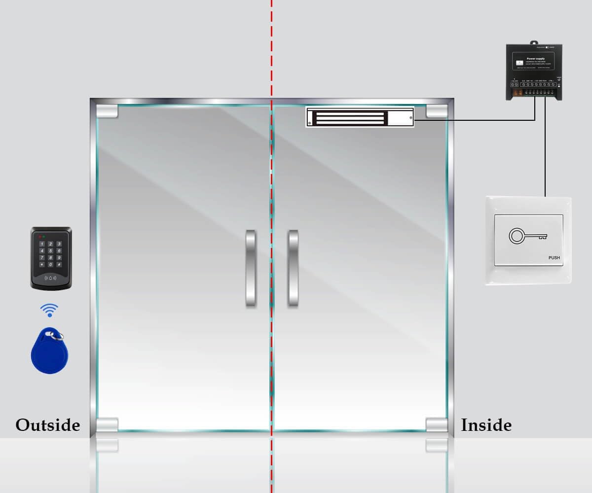 Sistema de control de acceso de puerta RFID teclado 600lb Kit de ce...