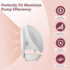 1 Pack M9 Set Completo de Piezas de Reemplazo para Bomba de Leche p...