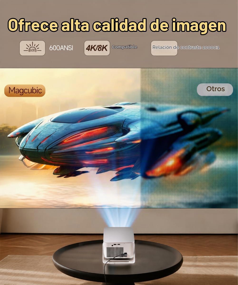 Magcubic Proyector inteligente con WiFi6 y Bluetooth5.4, portátil |...