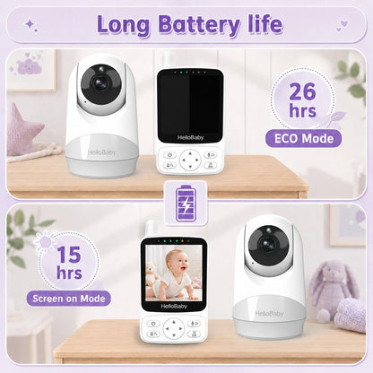 HelloBaby Monitor de bebé de 4" con cámara y audio, sin monitor...