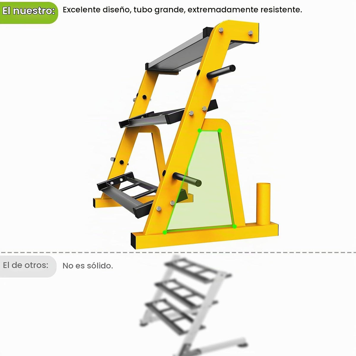 Kipika Soporte para Mancuernas de Servicio Pesado de 3 Niveles Mult...