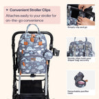 BabbleRoo Mochila para pañales \u2013 Bolsa de viaje esencial para...