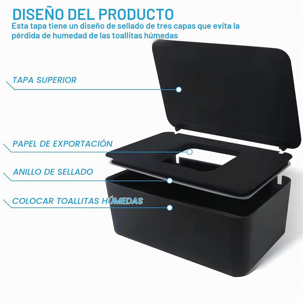 Paquete de 2 dispensadores de toallitas para bebés LEQXGO, estuche...