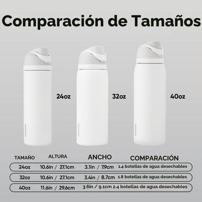 Owala FreeSip - Botella de agua de acero inoxidable de 24 onzas, az...