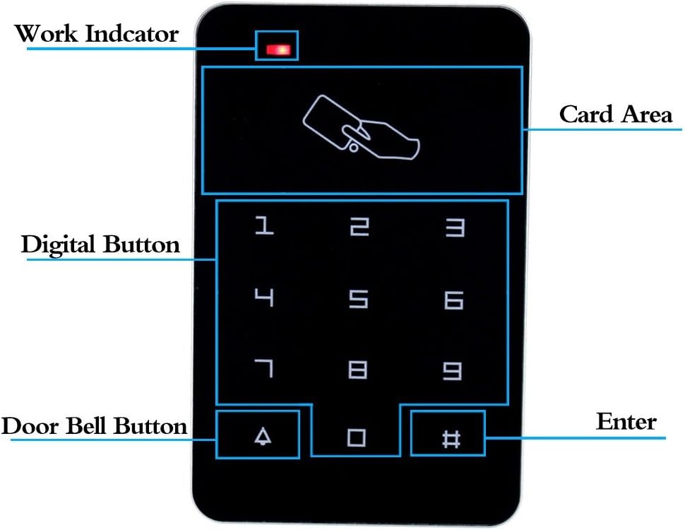 LIBO Kit completo de teclado de control de acceso RFID 125KHz con b...