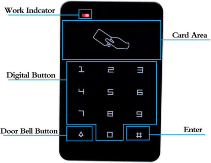 LIBO Kit completo de teclado de control de acceso RFID 125KHz con b...