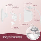 1 paquete de 0.748 in CaraCups Wearable Milk Collection, tazas de c...