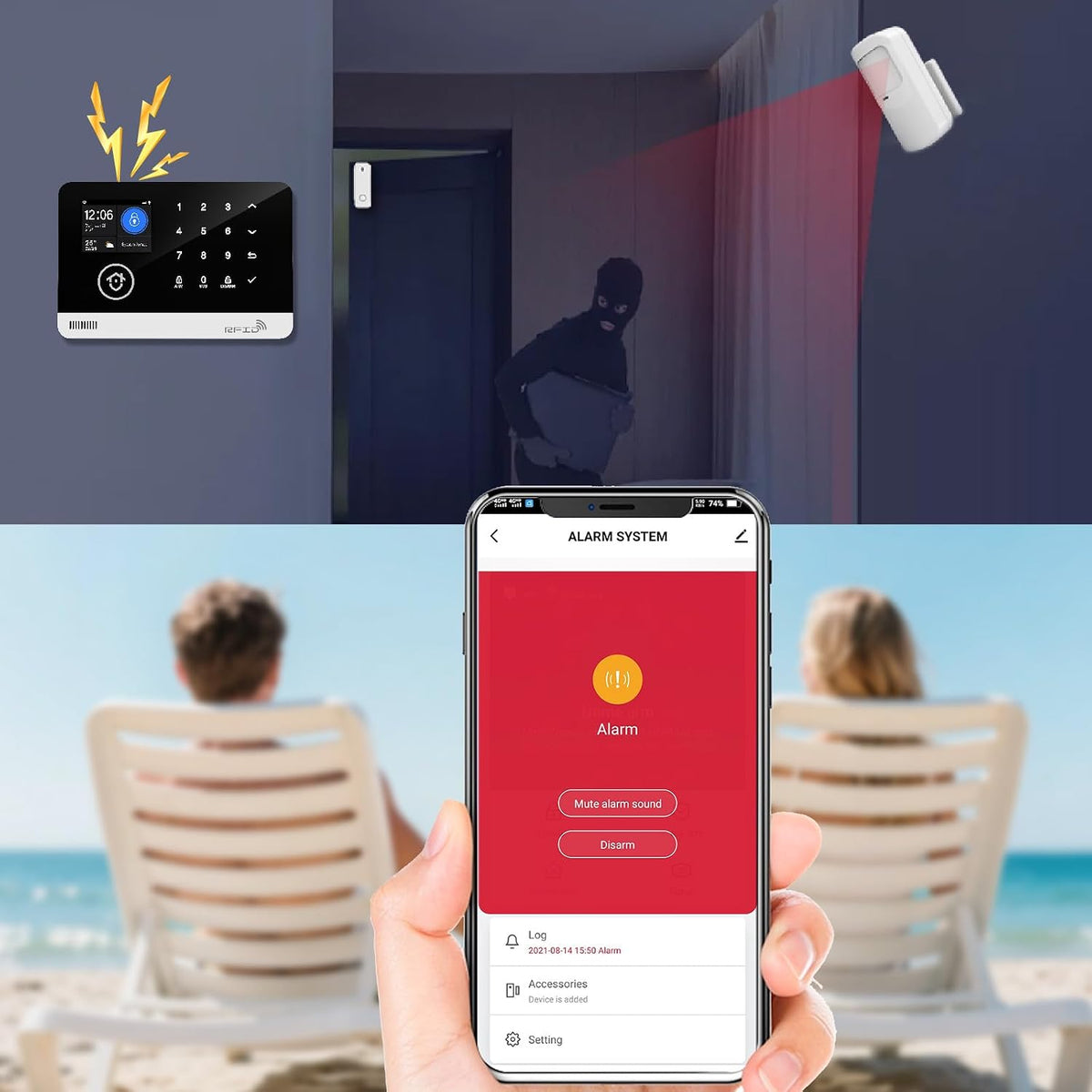 Sistema de seguridad para el hogar, sistema de alarma para segurida...