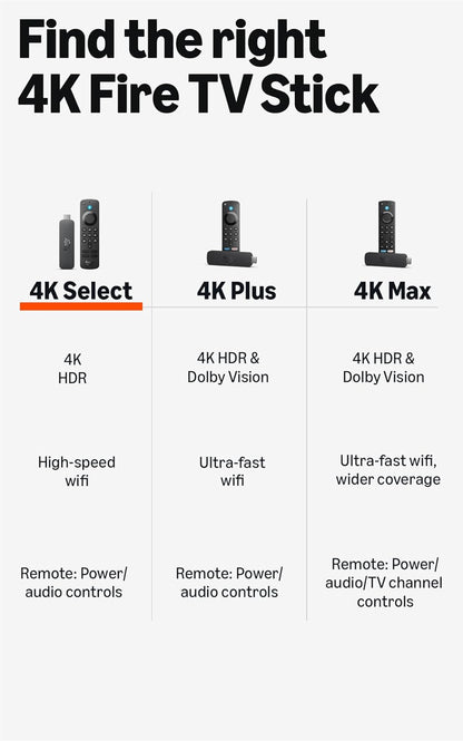 Amazon Fire TV Stick 4K Select: streaming en 4K, TV en vivo y grati...