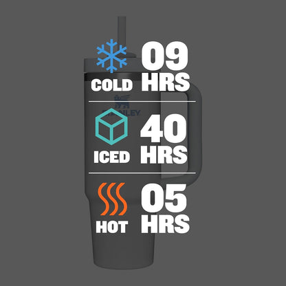 STANLEY Quencher H2.0 Flow State - Vaso de 30 onzas, color niebla |...