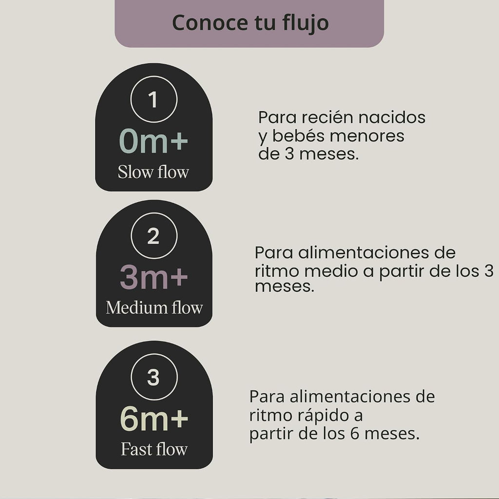 Tommee Tippee Natural Start Ready for - Juego de biberones, 0.0 ft+...