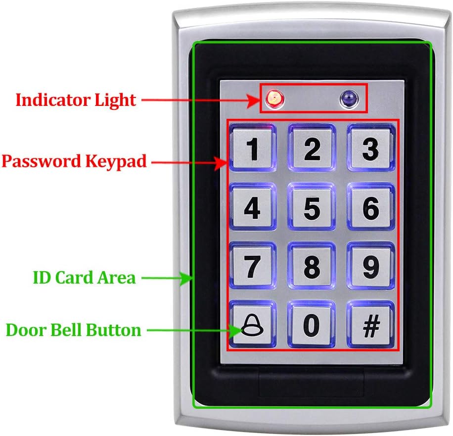 OBO HANDS 10 llaveros RFID + cubierta impermeable para lluvia + tec...