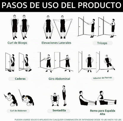 Bandas de Resistencia con Asas, Bandas de Ejercicio con Asas, Ancla...