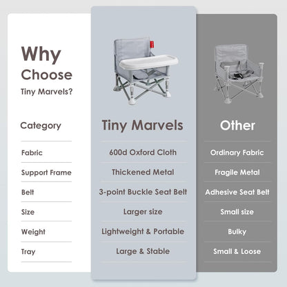 Tiny Marvels - Silla de bebé, silla alta portátil para viajes y pla...
